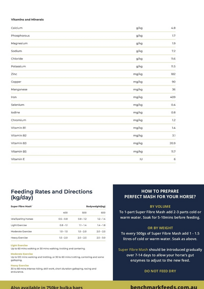 Benchmark Super Fibre Mash 20kg Benchmark